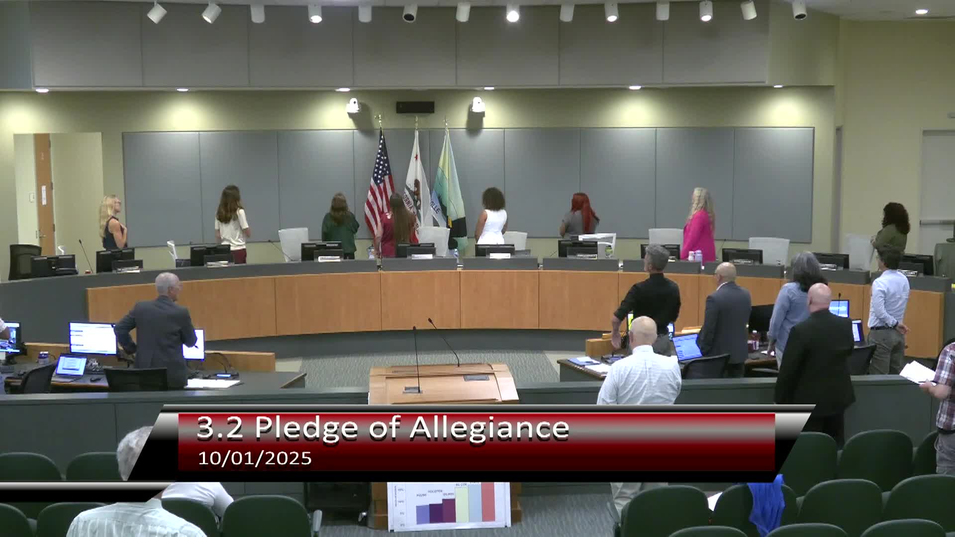 Pajaro Valley Unified School District 10/01/2025